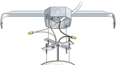 attaching surface mount ceiling fixture to junction box|mounting light fixtures to boxes.